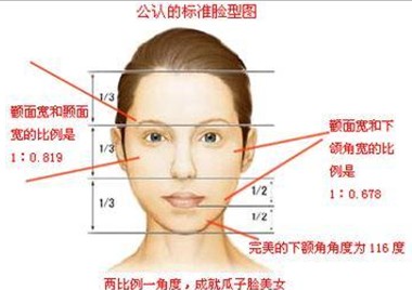 颧骨整形,吉林铭医整形,颧骨颧弓整形