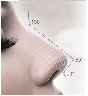 隆鼻,长春好的整形医院