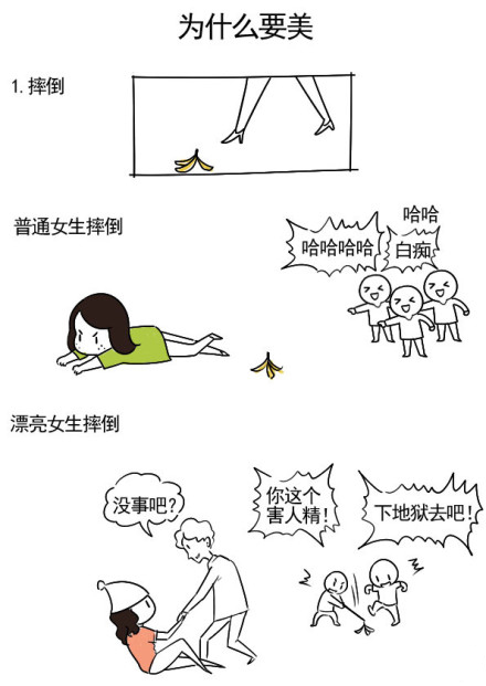 为什么要变美,铭医32周年,长春好的整形医院