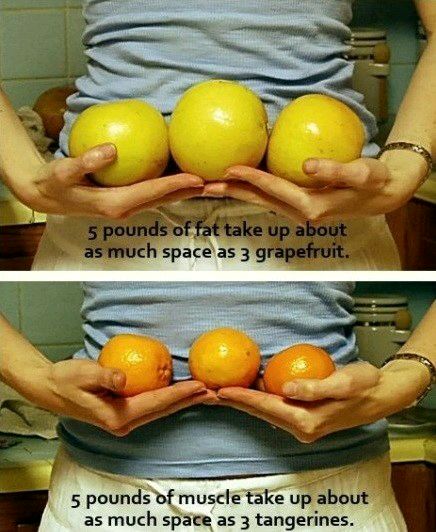 科普图,肪脂,长春好的整形医院