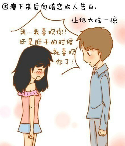 健康瘦身,长春好的整形医院
