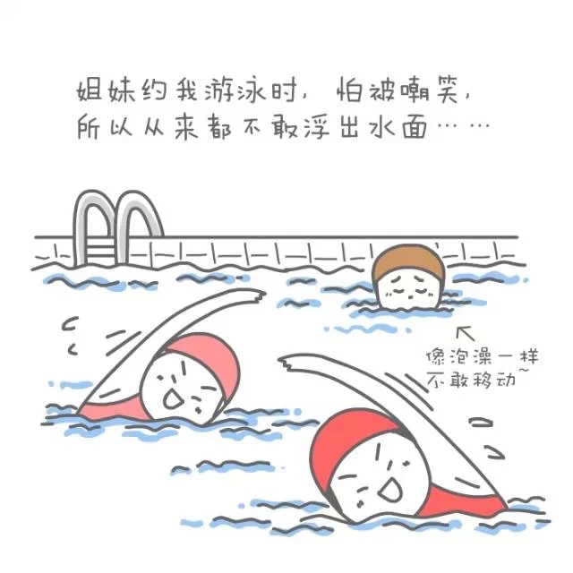 5D内窥镜双平面,对比图,长春好的整形医院