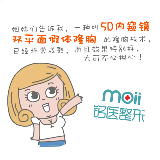 5D内窥镜双平面,对比图,长春好的整形医院