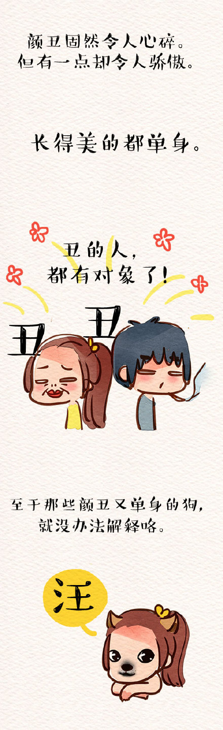 漫画,就是这么丑,长春好的整形医院