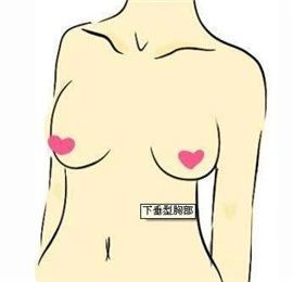 胸型,长春好的整形医院