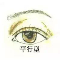 平行型,双眼皮,长春好的整形医院