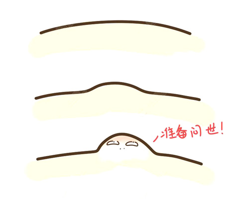 青春痘,激光祛痘,长春好的整形医院