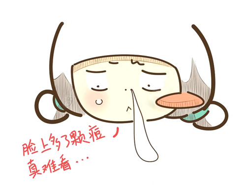 青春痘,激光祛痘,长春好的整形医院