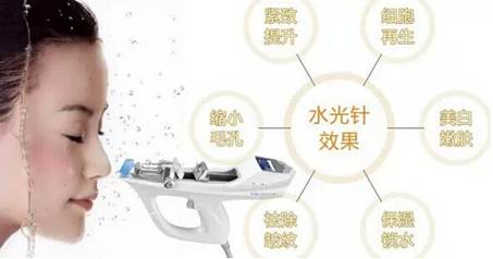 长春水光针,水光针哪里好,铭医水光针