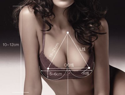 长春注射隆胸,注射隆胸效果,玻尿酸隆胸