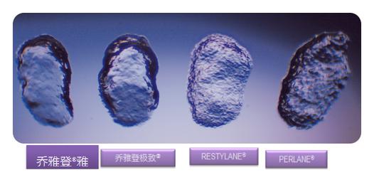 长春乔雅登,乔雅登去皱,乔雅登玻尿酸